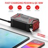 BESTEK 300Watt Pure Sine Wave Power Inverter [30W PD USB-C]