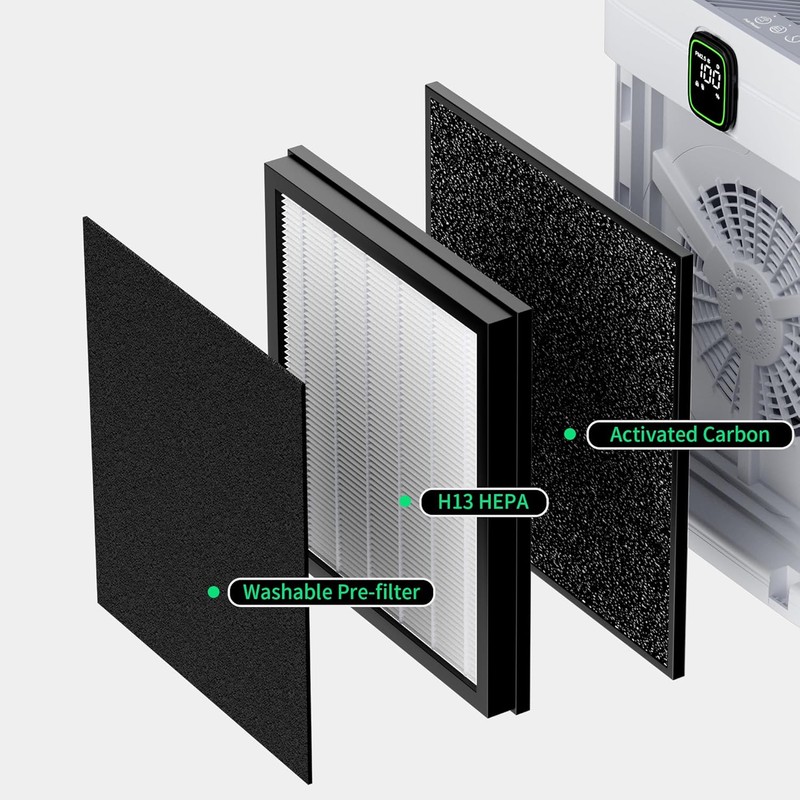 Trucozie T554 Air Purifier Replacement Filter and 4 Washable Pre-Filters