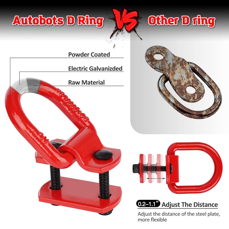 AUTOBOTS 1/2" Heavy Duty Bolt-On Forged D Ring, 12000Lbs Break
