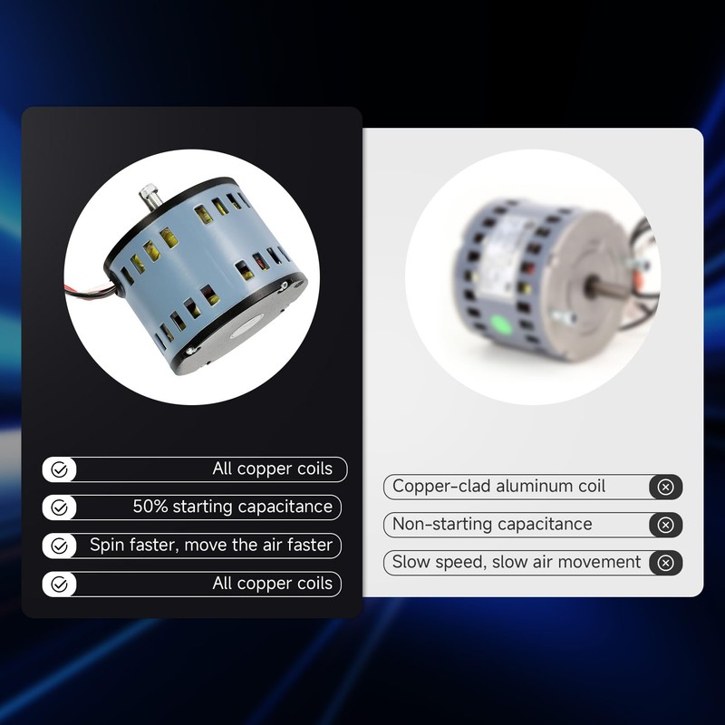 1068 Motor for Beverage Dispensers Compatible with Grindmaster Cecilware Beverage