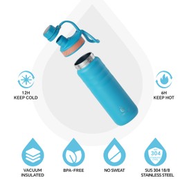 IDEUS Vacuum Insulated Water Bottle, Stainless Steel Double Wall Flask Metal Sports Canteen with Leak-Proof Screw Cap (24oz (710ml), Blue Atoll)
