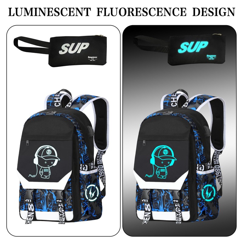 RM Family - Mochila luminosa para niños, 15.6 pulgadas con