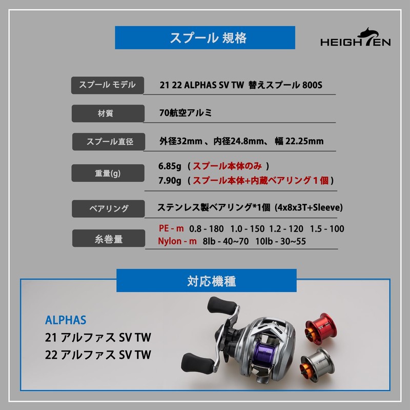 HEIGHTEN Reel Spool for ALPHAS Dedicated 2 Stage Movement, 1.3