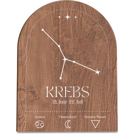 Sternzeichen Krebs Holzkarte - Geburtstagskarte - Sternzeichen Krebs Geschenke, Krebs Sternzeichen, Alles über das Sternzeichen Krebs, Krebs Sternzeichen Geschenk, Karte Sternzeichen Krebs