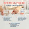 NativePath Antarctic Krill Oil - Wild-Caught Omega 3 Krill Oil