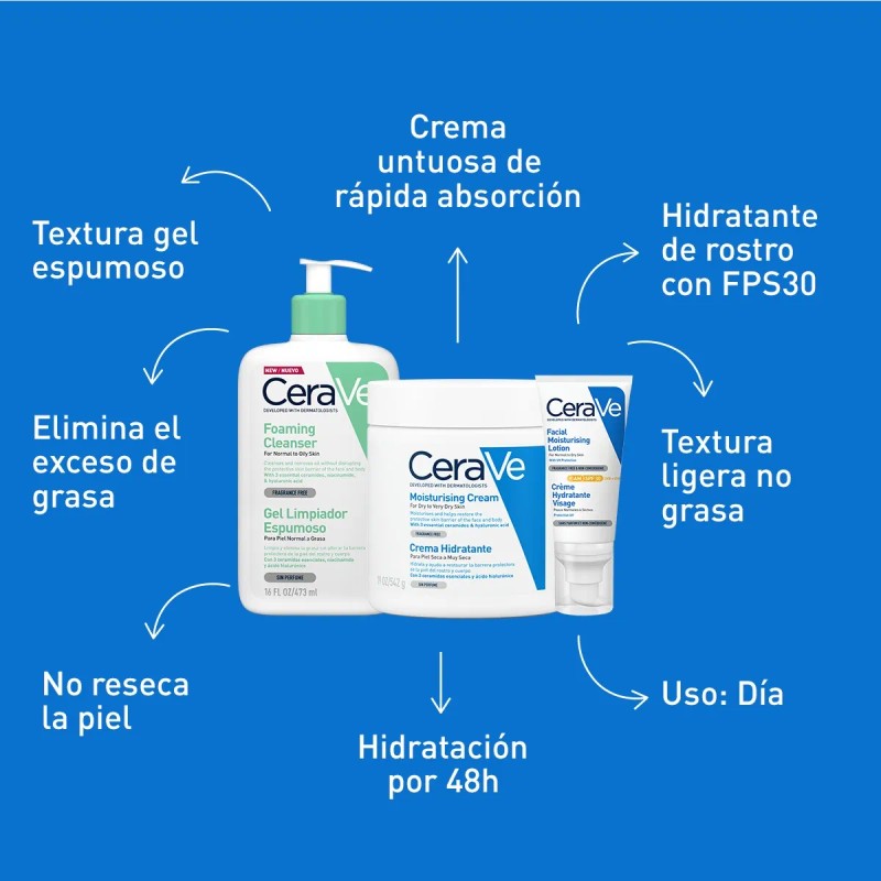 CeraVe Bundle Piel Normal kit 3 unidades