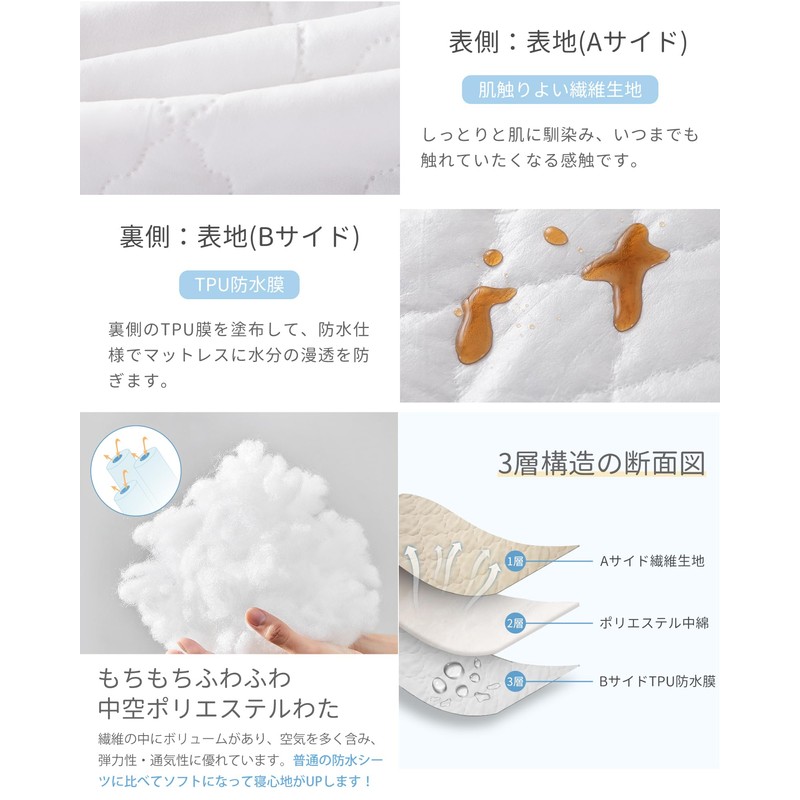 Melvint Fitted Sheet, Single Pad Integrated Fitted Sheet, Waterproof Bedwetting