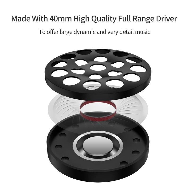 Soundmagic P22 Wired On Ear Headphones No Microphone HiFi Stereo