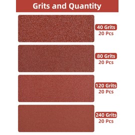 115mm Hook and Loop Sanding Discs 40/80/120/240 Grit Sandpaper Sheet, 4.5 Inches Sanding Pads Sander Disc for Random Orbital Sander