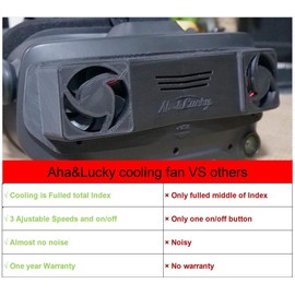 Cooling,Radiator fan for Valve Index-Extend the life of Valve Index-Designed and 3D Printed VR games headset with USB