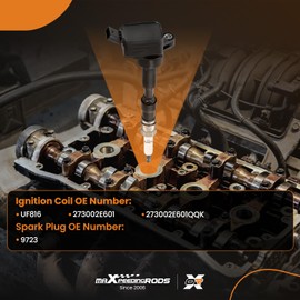 maXpeedingrods Set of 4 Ignition Coil Pack and Iridium Spark Plugs Fit for Hyundai Elantra Sonata Kona Veloster 2016-2021, for Kia Forte Optima Soul 2017-2020 2.0L L4, Ignition Coil Kit Replace UF816