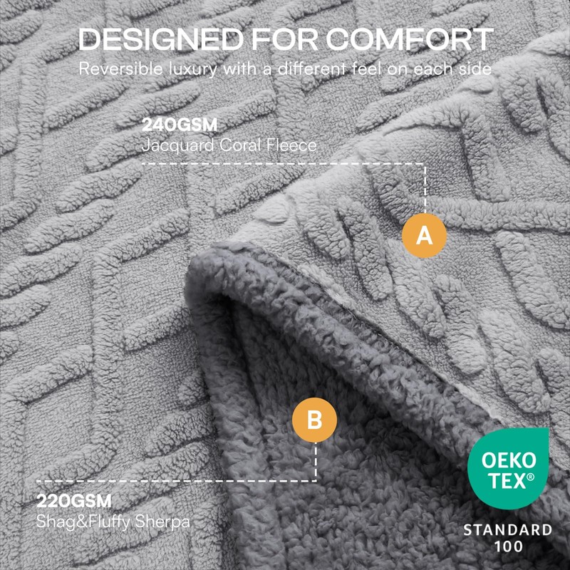 Luciphia Waterproof Pet Blanket, Liquid Pee Proof Dog Blankets for