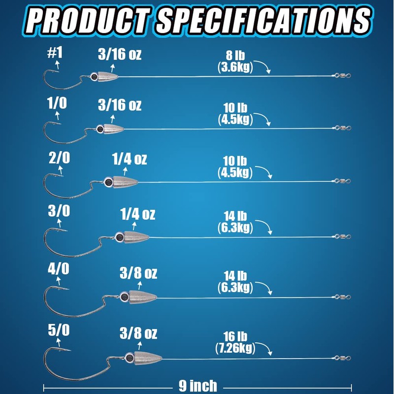 Texas-Rigs-for-Bass-Fishing-Leaders-with-Weights-Hooks-Rigged-Line-Kit (5/0 Hooks-3/8 oz Weight-5pcs)
