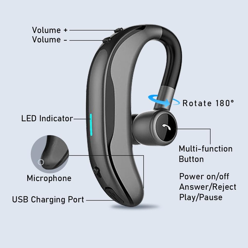Sungive Bluetooth Headset,V5.3 Wireless Earpiece with Noise Canceling Mic for