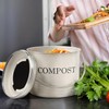 Plexon Countertop Compost Bin Kitchen, Kitchen Compost Bin 1.3 Gallon,