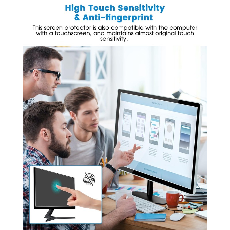 F FORITO 2-Pack 24 inch Anti Glare Matte Computer Screen