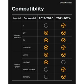 4PCS for Nissan Armada/Infiniti QX80 Floor Mats Cargo Liner 2019-2024 Rubber Third Row Carpet All Season Weather Protector Waterproof Anti-Slip Tech Automotive 2020 2021 2022 2023 Car Accessories