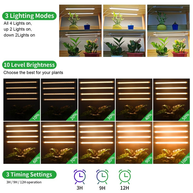 RWNTAO LED Plant Growing lamp, 3500K Full Spectrum Grow Light