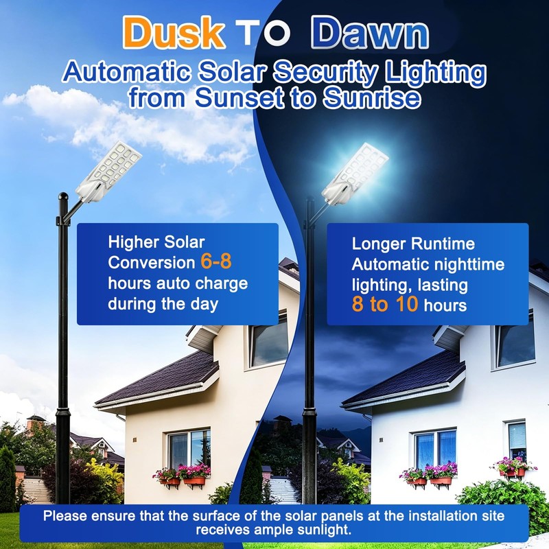 Meewata Outdoor Solar Street Light, Motion Activated Dusk to Dawn