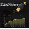 YFFSFDC RCA Extension Adapter Female to Female Relay Connector Relay