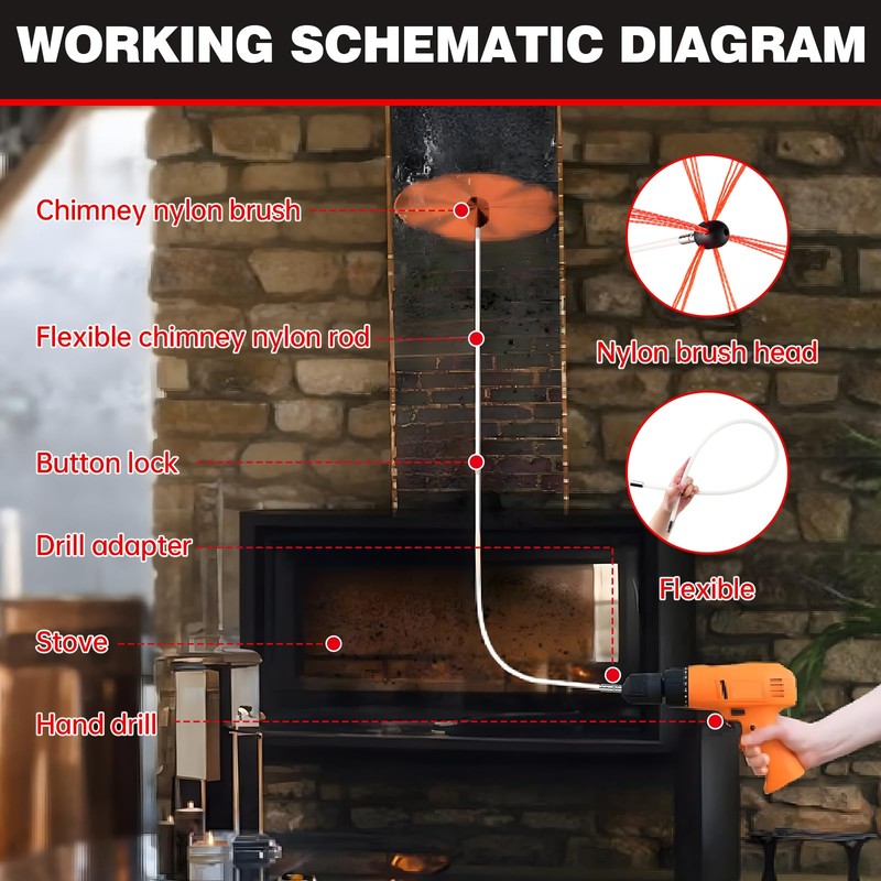 Morinoli 20 Feet Chimney Sweep Kit, Chrome Button Locking System,
