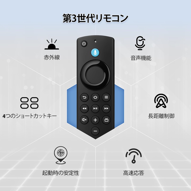 L5B83G Replacement Remote Control, Fire TV Stick, 2nd / 3rd