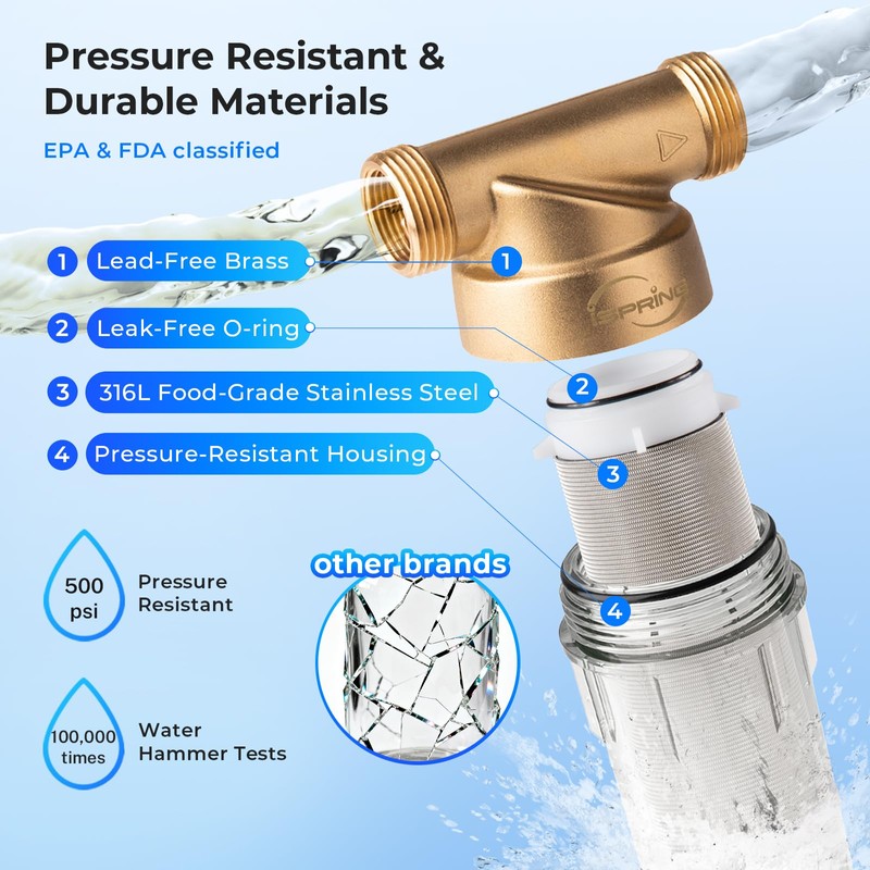 iSpring WSP-100 Reusable Whole House Spin Down Sediment Water Filter,