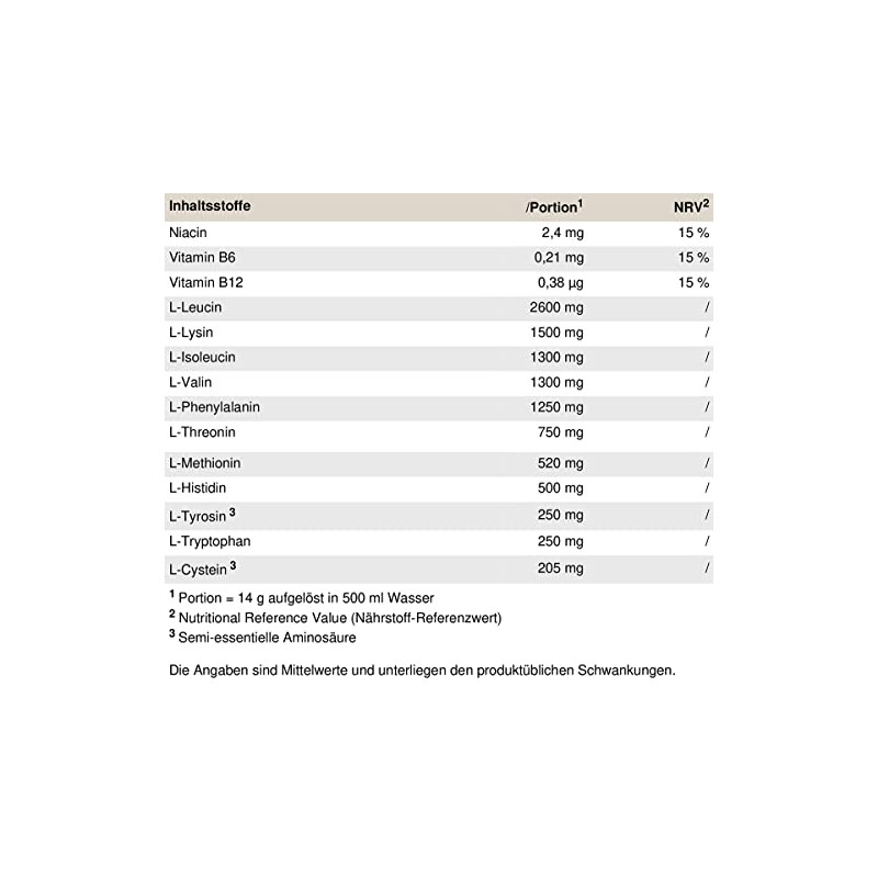 Peak EAA Total Solution Technology, Mango Melon 1x 500 g