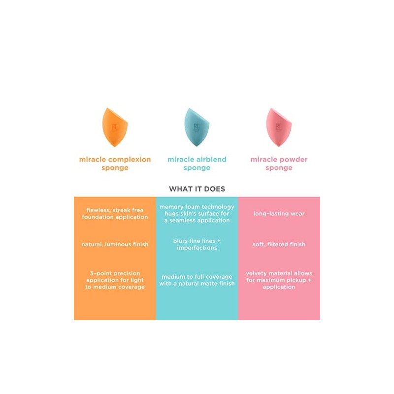 Real Techniques Assorted Makeup Blending Sponges, Miracle Complexion, Miracle Powder,