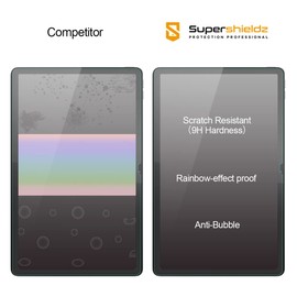 Supershieldz (2 Pack) Designed for Lenovo Tab P11 Gen 2 (11.5 inch) Screen Protector, (Tempered Glass) Anti Scratch, Bubble Free