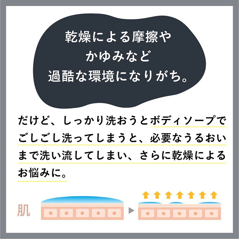 withmoon Moisture Feminine Wash 5.1 fl oz (150 ml) (Normal