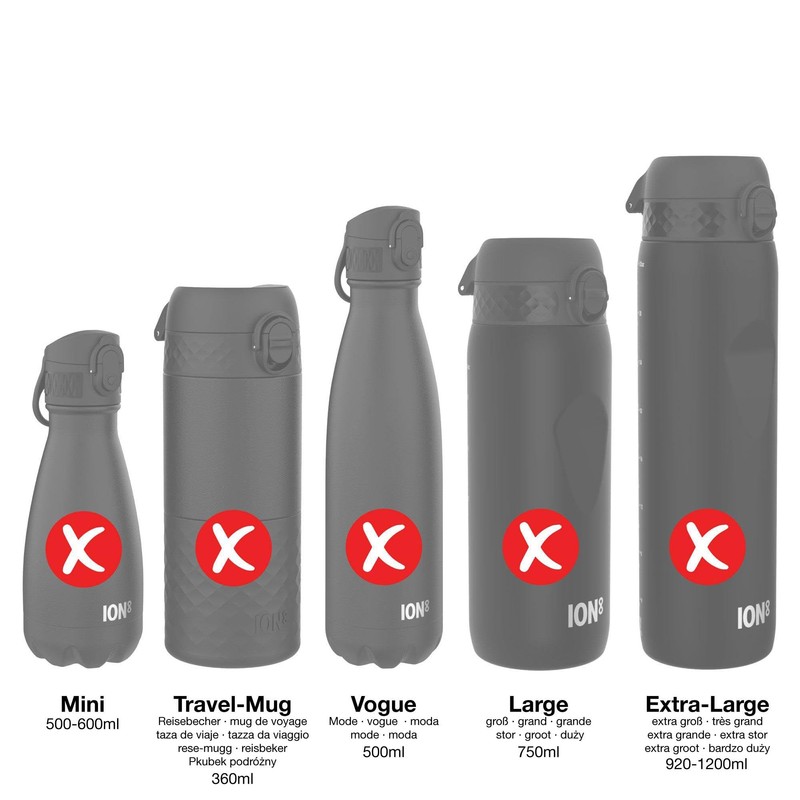 ion8 Leak-proof Replacement OneTouch 2.0 Water Bottle Lid, BPA-Free, Small,