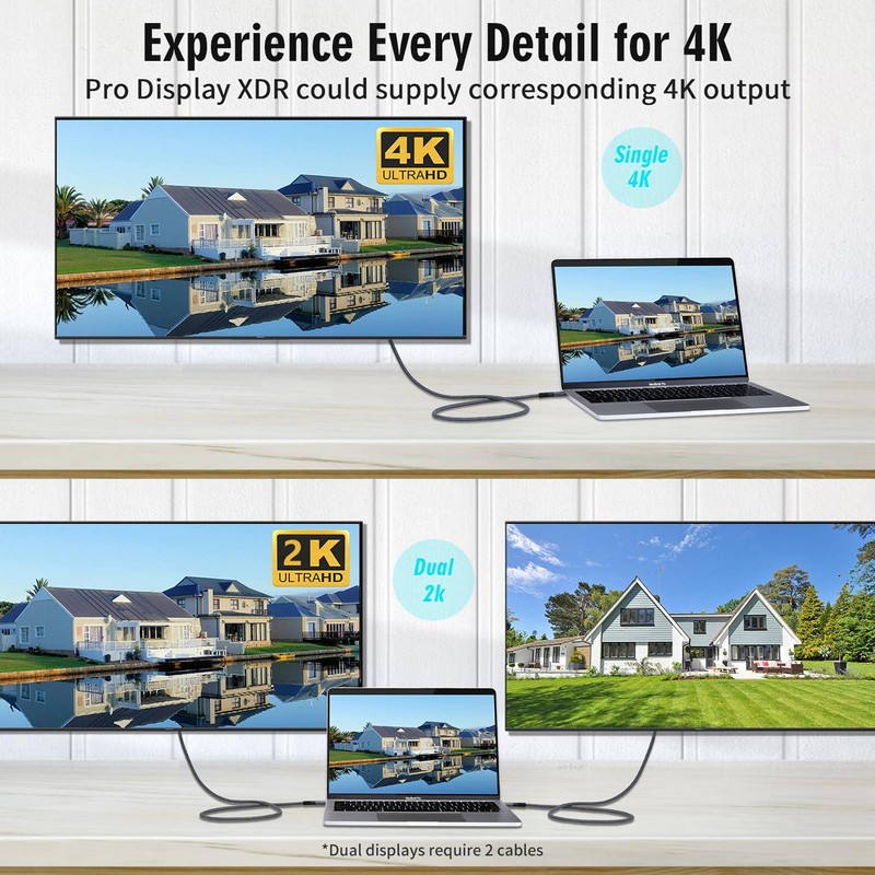 USB C to USB C Cable Support 20Gbps Data Transfer