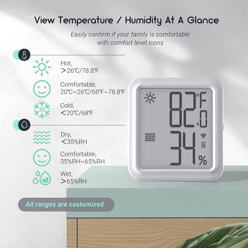 INKBIRD IBS-TH3-PLUS WiFi Thermometer Hygrometer Monitor, Indoor Temperature Humidity Sensor