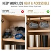 2 Pack Cabinet Tumbler Lid Organizer for Cup Lids, Cups,