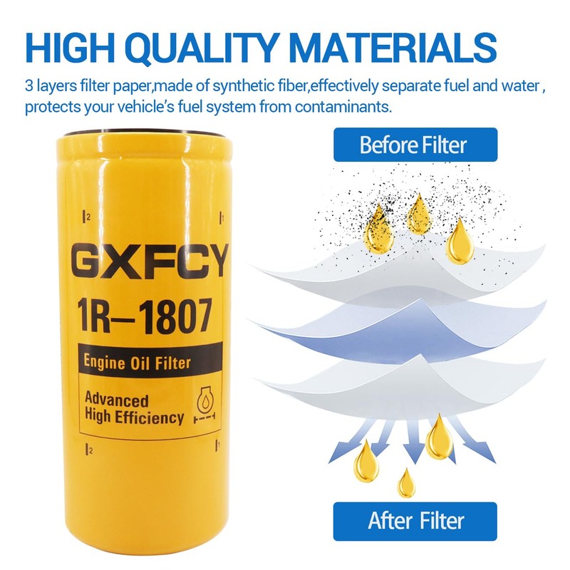 1R-1807 Oil Filter Compatible With Caterpillar CAT 3116 3126 3126B