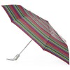 totes Sunguard Automatic Open Close Umbrella W/Neverwet & Sun Protection