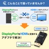 Sanwa Supply AD-DPPHD02 DisplayPort to HDMI Converter Adapter (4K/60Hz Compatible)