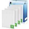 4 Pack C545 HEPA Replacement Filter S Compatible with Winix