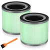 TR-8080 Replacement Filter Compatible with Dreamegg TR-8080 Purifier, 4-in-1 Filtration