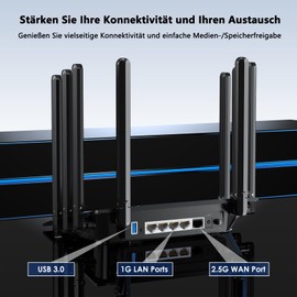 WAVLINK AX6000 Dual Band WiFi 6 Extendable Gaming Router, 6000 Mbps Wireless Router with 2.5Gbps WAN, 4 Gigabit LAN Pots, EverythingMesh/Router/AP/Reapter Mode, OpenVPN & WireGuard, Parental Control
