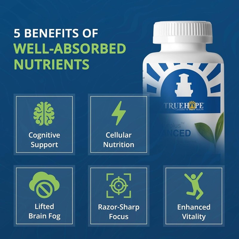 Truehope EMPowerplus Advanced Multivitamin for Women and Men - Broad-Spectrum