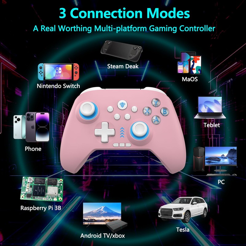 2.4G Wireless PC Controller with RGB Lighting/Programming Keys/Hall Joysticks/Hall Triggers/Vibrations,Three-Mode