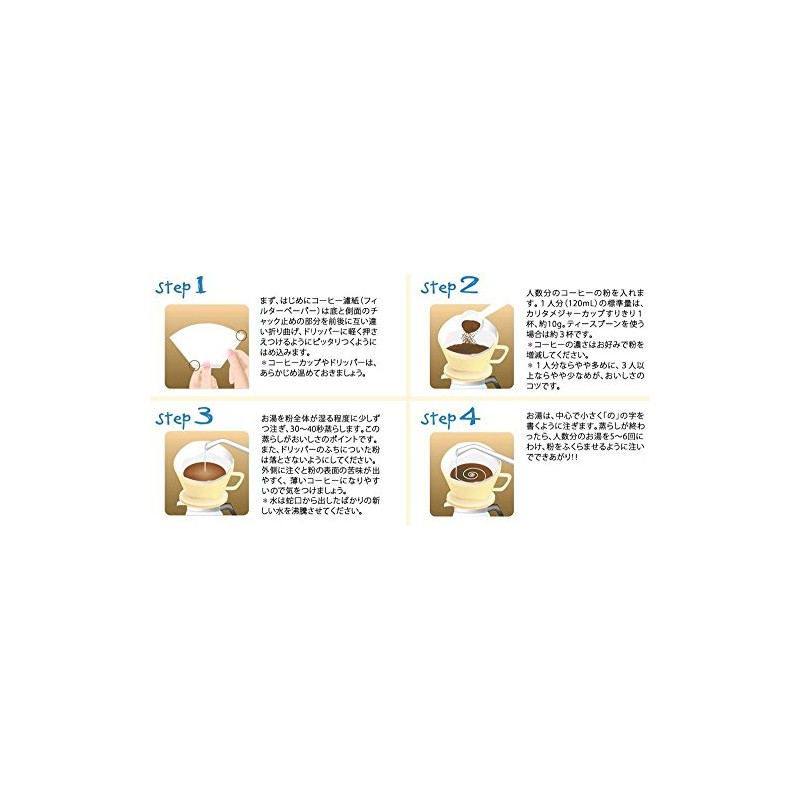 カリタ Kalita うまみを引き出す コーヒー ペーパー フィルター 台形 7~12人用 FP104濾紙 200枚(100×2)