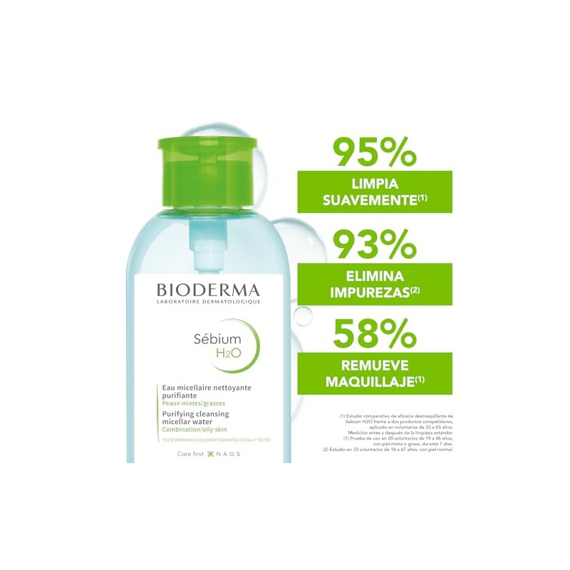BIODERMA, Agua Micelar, Sébium H2O Pump, Desmaquillante para Piel Grasa,