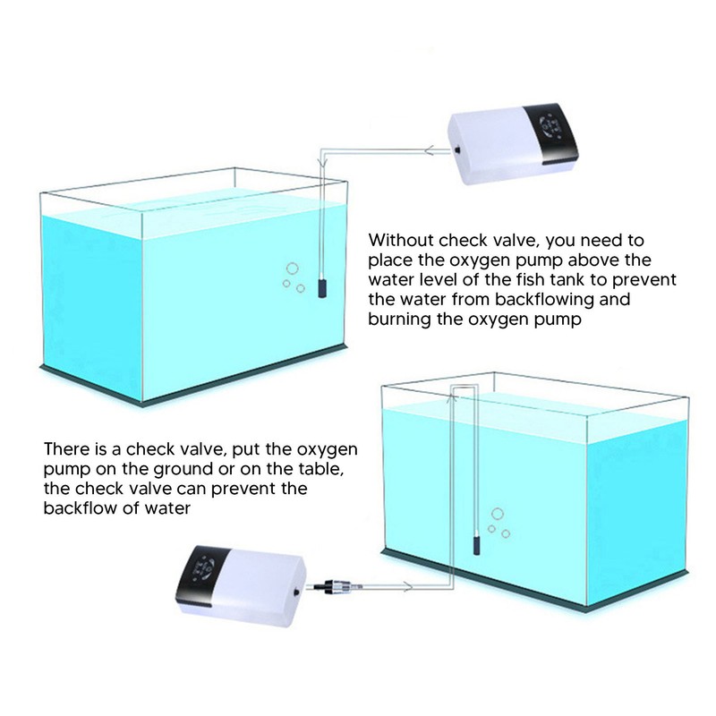 Aquarium Air Pump Rechargeable Ultra Quiet Fish Tank Oxygen Pump