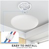 Ceiling Light LED Ceiling Light 36 W IP54 Waterproof 6500