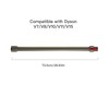 Defurry Replacement Accessories Quick Release Wand for Dyson V7 V8