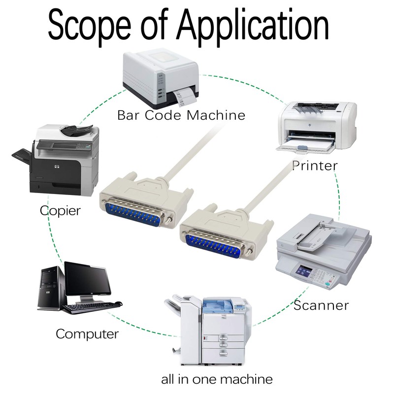 1.5m parallel DB25 male printer cable for connecting a computer