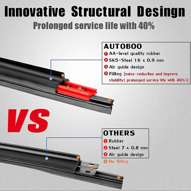 AUTOBOO 16"+14"+14" Windshield Wiper Blade for Toyota FJ Cruiser 2014-2007